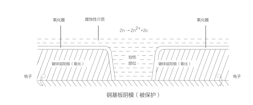 1e51ac9901b6f71ee6cfe34902c94a1e_20210111144518_26606.png