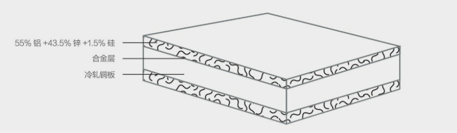 9971d740411793a352aa1277470b5183_20210126105742_85032.png