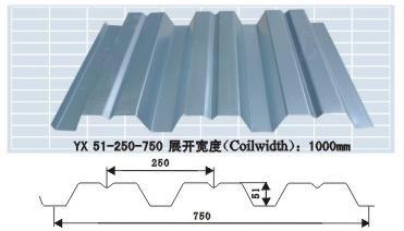 YX51-250-750楼承板